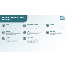 Internal Communication Features